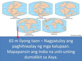 65 m ilyong taon – Nagpatuloy ang
paghihiwalay ng mga kalupaan.
Mapapansin ang India na unti-unting
dumidikit sa Asya.
 