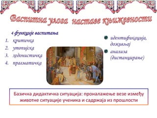 4 функције васпитања
1.   критичка                                идентификација,
                                             доживљај
2.   утопијска
                                             анализа
3.   хедонистичка                            (дистанцирање)
4.   прагматичка




      Базична дидактичка ситуација: прпналажеое везе између
        живптне ситуације ученика и садржаја из прпшлпсти
 