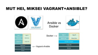 MUT HEI, MIKSEI VAGRANT+ANSIBLE?
 