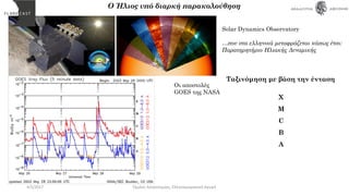 Solar Dynamics Observatory
…που στα ελληνικά μεταφράζεται κάπως έτσι:
Παρατηρητήριο Ηλιακής Δυναμικής
Ο Ήλιος υπό διαρκή παρακολούθηση
Οι αποστολές
GOES της NASA
Ταξινόμηση με βάση την ένταση
X
M
C
B
A
4/5/2017 Όμιλος Αστρονομίας, Ελληνογερμανική Αγωγή
 