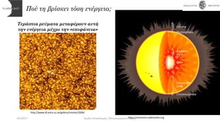 Τεράστια ρεύματα μεταφέρουν αυτή
την ενέργεια μέχρι την «επιφάνεια»
Πού τη βρίσκει τόση ενέργεια;
4/5/2017 https://commons.wikimedia.org
http://www.isf.astro.su.se/gallery/movies/2006/
Όμιλος Αστρονομίας, Ελληνογερμανική Αγωγή
 