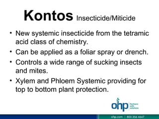 KONTOS TRAINIG PURPOSE OF KONTROS TRAININIG | PPT