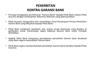 PENERBITAN
KONTRA GARANSI BANK
• Principal mengajukan permohonan “Garansi Bank” kepada Pihak Bank melalui Pihak
Asuransi dengan melampirkan dokumen-dokumen yang dipersyaratkan.
• Pihak Asuransi menganalisa dan menerbitkan Surat Persetujuan Prinsip Penerbitan
Garansi Bank yang ditujukan kepada Pihak Bank.
• Pihak Bank melakukan penelitian dan analisa sesuai ketentuan yang berlaku di
perbankan untuk menentukan dapat tidaknya Garansi Bank untuk Principal
diterbitkan.
• Apabila Pihak Bank menyetujui permohonan penerbitan Garansi bank dimaksud
maka Bank segera menerbitkan Garansi Bank.
• Pihak Bank segera memberitahukan penerbitan Garansi Bank tersebut kepada Pihak
Asuransi.
 