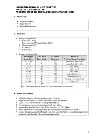 Kontrak perkuliahan | PDF