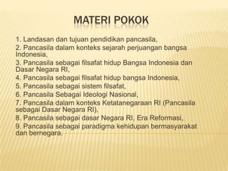MATERI POKOK
1. Landasan dan tujuan pendidikan pancasila,
2. Pancasila dalam konteks sejarah perjuangan bangsa
Indonesia,
3. Pancasila sebagai filsafat hidup Bangsa Indonesia dan
Dasar Negara RI,
4. Pancasila sebagai filsafat hidup bangsa Indonesia,
5. Pancasila sebagai sistem filsafat,
6. Pancasila Sebagai Ideologi Nasional,
7. Pancasila dalam konteks Ketatanegaraan RI (Pancasila
sebagai Dasar Negara RI),
8. Pancasila sebagai dasar Negara RI, Era Reformasi,
9. Pancasila sebagai paradigma kehidupan bermasyarakat
dan bernegara.
 