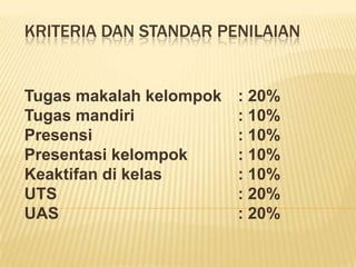 KRITERIA DAN STANDAR PENILAIAN


Tugas makalah kelompok   : 20%
Tugas mandiri            : 10%
Presensi                 : 10%
Presentasi kelompok      : 10%
Keaktifan di kelas       : 10%
UTS                      : 20%
UAS                      : 20%
 