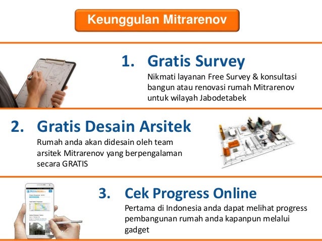 PROMO, 0822 9000 9990, Kontraktor Jasa Bangun Renovasi 