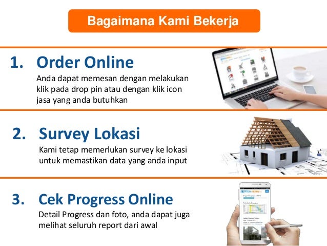 PROMO, 0822 9000 9990, Kontraktor Jasa Bangun Renovasi 