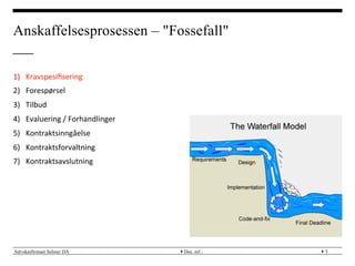 Advokatfirmaet Selmer DA } }
Anskaffelsesprosessen – "Fossefall"
1)  Kravspesiﬁsering	
 
2)  Forespørsel	
 
3)  Tilbud	
 
4)  Evaluering	
 /	
 Forhandlinger	
 
5)  Kontraktsinngåelse	
 
6)  Kontraktsforvaltning	
 
7)  Kontraktsavslutning	
 
Doc. ref.: 5
 