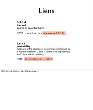 Liens




Et des liens internes aux terminologies.
 
