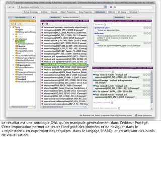 Le résultat est une ontologie OWL qu’on manipule généralement dans l’éditeur Protégé.
Cette importation permet de tester l’intégrité des données et de naviguer dans le
« triplestore » en exprimant des requêtes dans le langage SPARQL et en utilisant des outils
de visualisation.
 