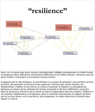 “resilience”




Ainsi, on se trouve avec deux normes internationales rédigées pratiquement en même temps
et proposant deux déﬁnitions entièrement différentes d’un même concept, resilience, que les
deux normes s’accordent à reconnaître comme central.

Il apparaît que le rôle d’éditeur, en permettant à un expert de proposer une première version
du texte, de participer à l’écriture et de superviser l’écriture des autres experts, est
fondamental. L’éditeur d’une norme se trouve en position d’imposer sa conception du
domaine au travers d’une sélection de termes essentiels et de leurs déﬁnitions associées.
Dans le processus d’écriture de la norme et dans la négociation entre les experts, l’éditeur et
ses proches collaborateurs introduisent, dans le contexte international, le rapport de force
qui est en leur faveur sur le marché et, plus largement, le cadre industriel et culturel dans
lequel il s’inscrit.
 