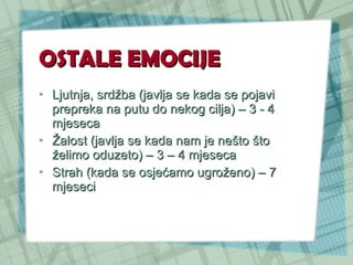 OSTALE EMOCIJE Ljutnja, srdžba (javlja se kada se pojavi prepreka na putu do nekog cilja) – 3 - 4 mjeseca Žalost (javlja se kada nam je nešto što želimo oduzeto) – 3 – 4 mjeseca Strah (kada se osjećamo ugroženo) – 7 mjeseci  