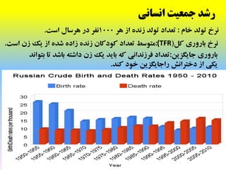 ‫انسانی‬ ‫جمعیت‬ ‫رشد‬
‫خام‬ ‫تولد‬ ‫نرخ‬:‫هر‬ ‫از‬ ‫زنده‬ ‫تولد‬ ‫تعداد‬1000‫است‬ ‫هرسال‬ ‫در‬ ‫نفر‬.
‫کل‬ ‫باروری‬ ‫نرخ‬((TFR:‫است‬ ‫زن‬ ‫یک‬ ‫از‬ ‫شده‬ ‫زاده‬ ‫زنده‬ ‫کودکان‬ ‫تعداد‬ ‫متوسط‬.
‫جایگزین‬ ‫باروری‬:‫باشد‬ ‫داشته‬ ‫زن‬ ‫یک‬ ‫باید‬ ‫که‬ ‫فرزندانی‬ ‫تعداد‬‫بتواند‬ ‫تا‬
‫کند‬ ‫خود‬ ‫راجایگزین‬ ‫دخترانش‬ ‫از‬ ‫یکی‬.
 