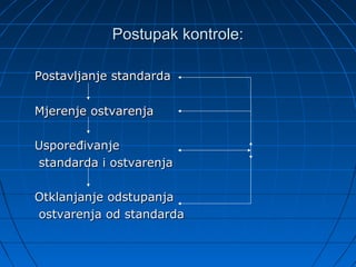 Postupak kontrole:

Postavljanje standarda

Mjerenje ostvarenja

Uspoređivanje
standarda i ostvarenja

Otklanjanje odstupanja
ostvarenja od standarda
 