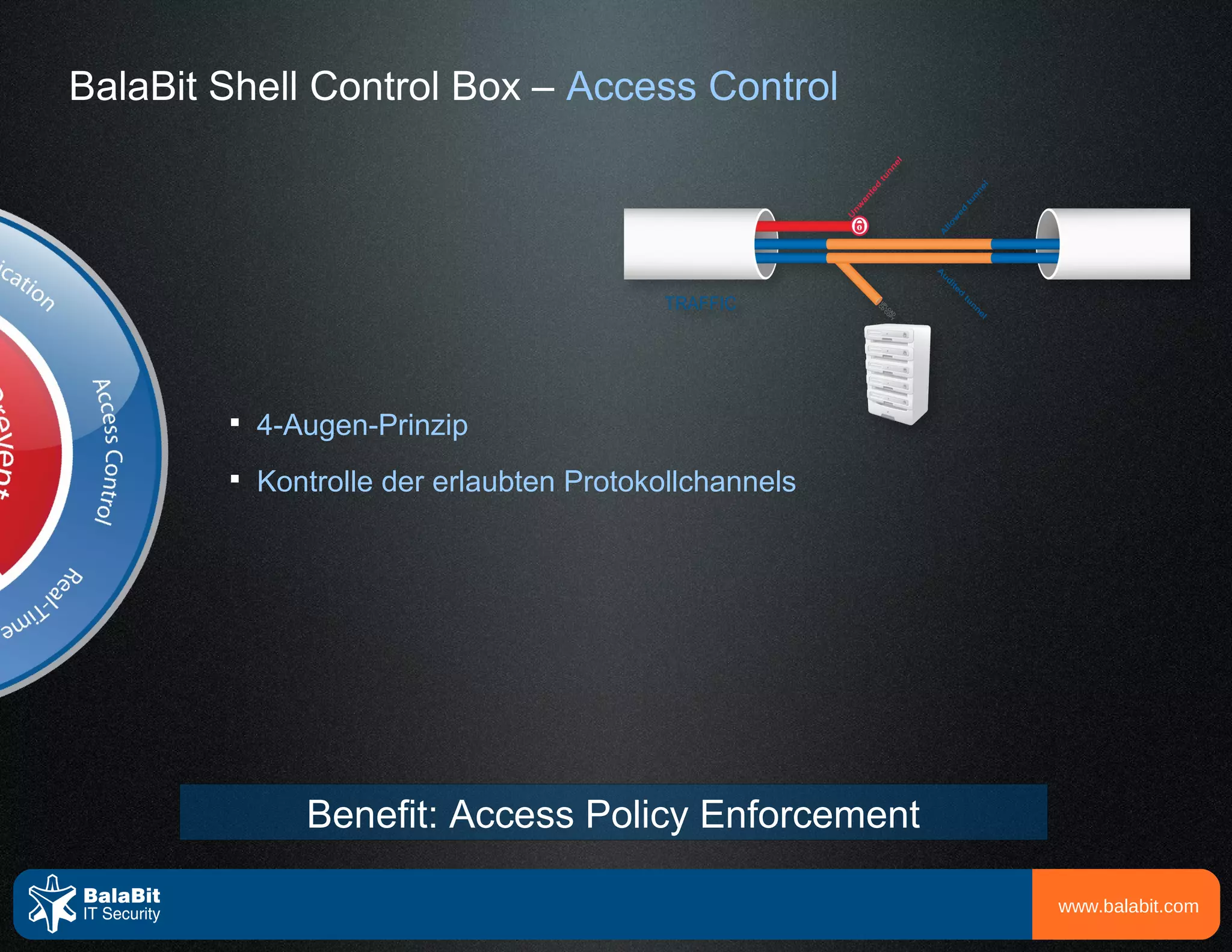 BalaBit Shell Control Box – Access Control




        
            4-Augen-Prinzip
        
            Kontrolle der erlaubten Protokollchannels




               Benefit: Access Policy Enforcement

                                                        www.balabit.com
 