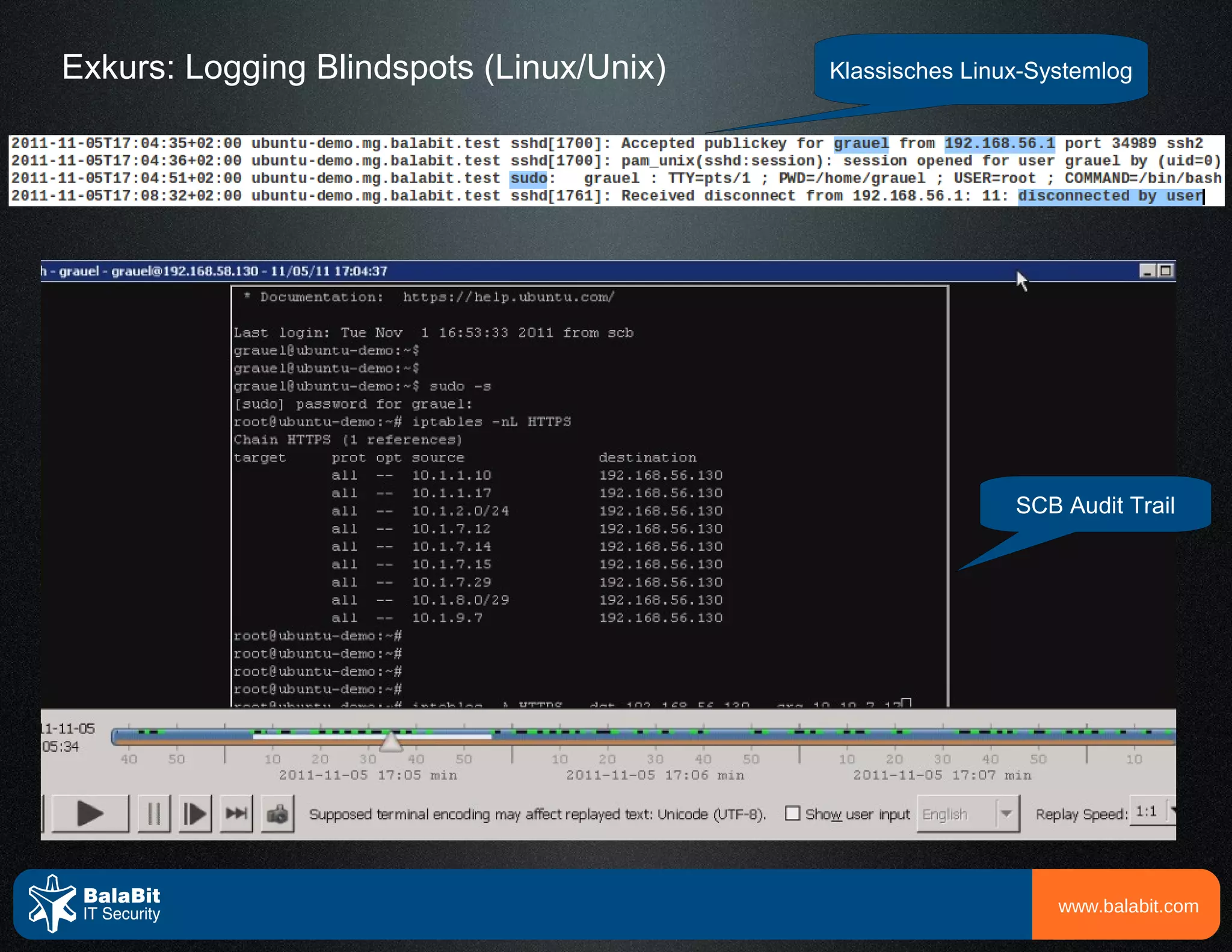 Exkurs: Logging Blindspots (Linux/Unix)   Klassisches Linux-Systemlog




                                                          SCB Audit Trail




                                                              www.balabit.com
 