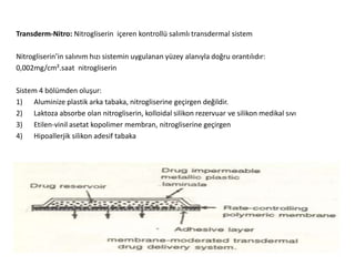 Transderm-Nitro: Nitrogliserin içeren kontrollü salımlı transdermal sistem
Nitrogliserin’in salınım hızı sistemin uygulanan yüzey alanıyla doğru orantılıdır:
0,002mg/cm².saat nitrogliserin
Sistem 4 bölümden oluşur:
1) Aluminize plastik arka tabaka, nitrogliserine geçirgen değildir.
2) Laktoza absorbe olan nitrogliserin, kolloidal silikon rezervuar ve silikon medikal sıvı
3) Etilen-vinil asetat kopolimer membran, nitrogliserine geçirgen
4) Hipoallerjik silikon adesif tabaka
 