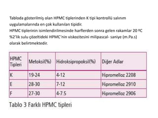 Tabloda gösterilmiş olan HPMC tiplerinden K tipi kontrollü salınım
uygulamalarında en çok kullanılan tipidir.
HPMC tiplerinin isimlendirilmesinde harflerden sonra gelen rakamlar 20 ºC
%2’lik sulu çözeltideki HPMC’nin viskozitesini milipascal- saniye (m.Pa.s)
olarak belirtmektedir.
 