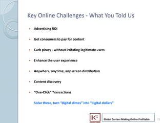 Key Online Challenges - What You Told Us
     ?   Advertising ROI

     ?   Get consumers to pay for content

     ?   Curb piracy - without irritating legitimate users

     ?   Enhance the user experience

     ?   Anywhere, anytime, any screen distribution

     ?   Content discovery

     ?   One-Click Transactions

         Solve these, turn digital dimes into digital dollars



                                                          Global Carriers Making Online Profitable   11
11
 