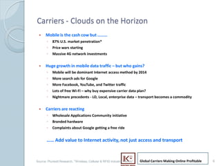 Carriers - Clouds on the Horizon
     ?    Mobile is the cash cow but 
           ?   87% U.S. market penetration*
           ?   Price wars starting
           ?   Massive 4G network investments


     ?    Huge growth in mobile data traffic C but who gains?
           ?   Mobile will be dominant Internet access method by 2014
           ?   More search ads for Google
           ?   More Facebook, YouTube, and Twitter traffic
           ?   Lots of free Wi-Fi C why buy expensive carrier data plan?
           ?   Nightmare precedents - LD, Local, enterprise data C transport becomes a commodity


     ?    Carriers are reacting
           ?   Wholesale Applications Community initiative
           ?   Branded hardware
           ?   Complaints about Google getting a free ride


            Add value to Internet activity, not just access and transport


    Source: Plunkett Research, "Wireless, Cellular & RFID Industry Trends"   Global Carriers Making Online Profitable   6
6
 