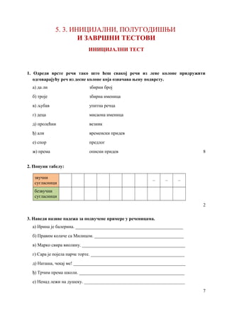 5. 3. ИНИЦИЈАЛНИ, ПОЛУГОДИШЊИ
И ЗАВРШНИ ТЕСТОВИ
ИНИЦИЈАЛНИ ТЕСТ
1. Одреди врсте речи тако што ћеш свакој речи из леве колоне придружити
одговарајућу реч из десне колоне која означава њену подврсту.
а) да ли збирни број
б) троје збирна именица
в) љубав упитна речца
г) деца мисаона именица
д) пролећни везник
ђ) али временски придев
е) спор предлог
ж) према описни придев 8
2. Попуни табелу:
звучни
сугласници
– – –
безвучни
сугласници
2
3. Наведи називе падежа за подвучене примере у реченицама.
а) Ирина је балерина. _______________________________________________
б) Правим колаче са Милицом. _______________________________________
в) Марко свира виолину. _____________________________________________
г) Сара је појела парче торте. _________________________________________
д) Наташа, чекај ме! _________________________________________________
ђ) Трчим према школи. ______________________________________________
е) Ненад лежи на душеку. ____________________________________________
7
 