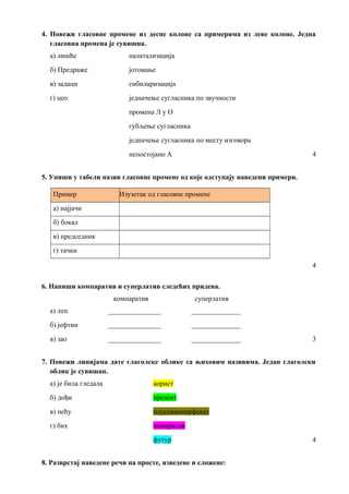 4. Повежи гласовне промене из десне колоне са примерима из леве колоне. Једна
гласовна промена је сувишна.
а) лишће палатализација
б) Предраже јотовање
в) задаци сибиларизација
г) цео једначење сугласника по звучности
промена Л у О
губљење сугласника
једначење сугласника по месту изговора
непостојано А 4
5. Упиши у табели назив гласовне промене од које одступају наведени примери.
Пример Изузетак од гласовне промене
а) најјачи
б) бокал
в) председник
г) тачки
4
6. Напиши компаратив и суперлатив следећих придева.
компаратив суперлатив
а) леп _______________ ______________
б) јефтин _______________ ______________
в) зао _______________ ______________ 3
7. Повежи линијама дате глаголске облике са њиховим називима. Један глаголски
облик је сувишан.
а) је била гледала аорист
б) дођи презент
в) нећу плусквамперфекат
г) бих императив
футур 4
8. Разврстај наведене речи на просте, изведене и сложене:
 