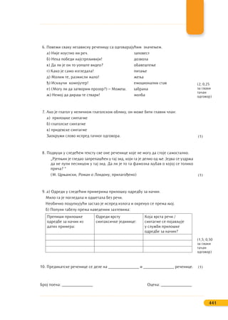 6. Повежи сваку независну реченицу са одговарајућим значењем.
а) Није изустио ни реч. заповест
б) Нека победи најстрпљивији! дозвола
в) Да ли је он то уопште видео? обавештење
г) Како је само изгледала! питање
д) Молим те, размисли мало! жеља
ђ) Искључи компјутер! емоционални став
е) (Могу ли да затворим прозор?) – Можеш. забрана
ж) Немој да дираш те ствари! молба
7. Ако је глагол у неличном глаголском облику, он може бити главни члан:
а) прилошке синтагме
б) глаголске синтагме
в) придевске синтагме
Заокружи слово испред тачног одговора.
8. Подвуци у следећем тексту све оне реченице које не могу да стоје самостално.
„Рјепњин је гледао запрепашћен у тај зид, који га је делио од ње. Једва се уздржа
да не лупи песницом у тај зид. Да ли је то та фамозна љубав о којој се толико
прича? “
(М. Црњански, Роман о Лондону, прилагођено)
9. а) Одреди у следећим примерима прилошку одредбу за начин.
Мило га је погледала и одшетала без речи.
Необично поцупкујући застао је испред излога и окренуо се према њој.
б) Попуни табелу према наведеним захтевима:
Препиши прилошке
одредбе за начин из
датих примера:
Одреди врсту
синтаксичке јединице:
Која врста речи /
синтагме се појављује
у служби прилошке
одредбе за начин?
10. Предикатске реченице се деле на _______________ и _______________ реченице.
Број поена: _______________ Оцена: _______________
441
(1)
(1)
(1)
(2; 0,25
за сваки
тачан
одговор)
(1,5; 0,50
за сваки
тачан
одговор)
 