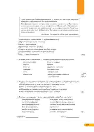 серије и савладали борбене Вршчане који су четврти пут ове сезоне напустили
паркет погнутих глава после дуела са шампионом.
Хемофарм се ниједног тренутка није предавао, искористио је Партизаново
катастрофално шутерско вече са линије пенала (42 одсто, 27-11!), увео меч у
неизвесну завршницу, али није имао снаге да преокрене резултат. Ако је неко
мислио да су после свих трофеја играчи Партизана огуглали на велике утакмице,
грдно се преварио...
(Политика, 24. април 2010, П. Сарић, прилагођено)
Заокружи тачан одговор којим се објашњава извештај:
а) брзо и тачно уочавање чињеница
б) кратка информација
в) разговор о актуелном догађају
г) сажето, а потпуно приказивање догађаја, порука
д) садржи новост и сликовито испричан догађај
ђ) вест са више појединости
14. Повежи речи из леве колоне са одговарајућим значењем у десној колони.
комплементаран сложен, замршен
портрет пуначак
етеричан друштвено окружење
дежмекаст фин, ваздушаст
миље који допуњује
комплексан веран опис лика и карактера
у књижевности
15. Подвуци реч (од две понуђене речи) коју треба употребити у следећим реченицама:
а) Мој брат преко лета ради као спаситељ/спасилац у базену.
б) Они су велики љубитељи/љубимци расних паса.
в) Обожавам да спавам у оној спаваћици/спавачици са медама.
г) Нека ти помогне носилац/носач пртљага на станици!
16. Повежи именицу душа у датим изразима са одговарајућим значењем:
завирити некоме у душу бити веран, нечија присталица
знати (некога) у душу великом брзином, једва дишући
удахнути душу (некоме) упознати нечије мисли и осећања
бити душом уз некога окрепити се
као без душе (отрчати) познавати некога веома добро
повратити душу оживети, препородити
Број поена: _______________ Оцена: _______________
445
(1,5)
(2)
(2)
3 бода
(0,5
пута 6)
 