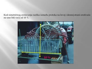 Kod simetričnog orošavanja razlika između protoka na levoj i desnoj strani orošivača
ne sme biti veća od 10 %.
10 %
 