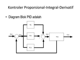Kontrol pid dengan matlab | PPTX