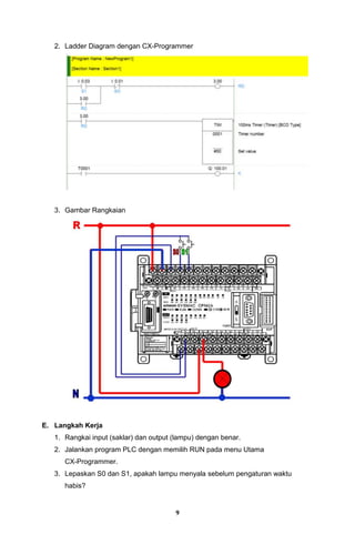 9
2. Ladder Diagram dengan CX-Programmer
3. Gambar Rangkaian
E. Langkah Kerja
1. Rangkai input (saklar) dan output (lampu) dengan benar.
2. Jalankan program PLC dengan memilih RUN pada menu Utama
CX-Programmer.
3. Lepaskan S0 dan S1, apakah lampu menyala sebelum pengaturan waktu
habis?
 