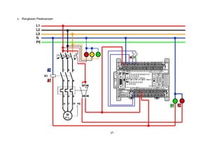 17
c. Rangkaian Pelaksanaan
 