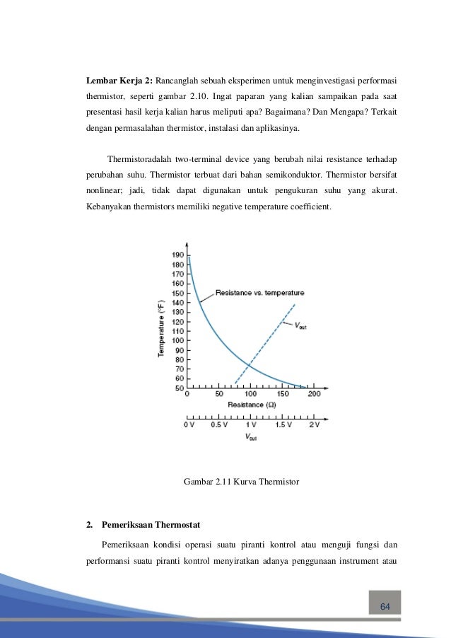 Kontrol Refrijerasi Dan Tata Udara