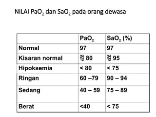 Kontrol Sistem Pernafasan pada manusia.pptx