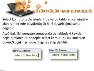 BÜYÜK/KÜÇÜK HARF DUYARLILIĞI
Select komutu tablo isimlerinde ve bu tablolar içerisindeki
alan isimlerinde büyük/küçük harf duyarlılığına sahip
değildir.
Aşağıdaki iki komutun sonucunda da tablodaki kayıtların
hepsi sıralanır. Bu sebeple select komutunu kullanılırken
büyük/küçük harf duyarlılığına sahip değildir.
 