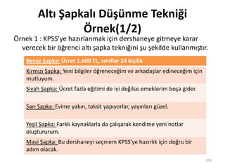 Altı Şapkalı Düşünme Tekniği
Örnek(1/2)
Örnek 1 : KPSS’ye hazırlanmak için dershaneye gitmeye karar
verecek bir öğrenci altı şapka tekniğini şu şekilde kullanmıştır.
103
Beyaz Şapka: Ücret 1.600 TL, sınıflar 24 kişilik
Kırmızı Şapka: Yeni bilgiler öğreneceğim ve arkadaşlar edineceğim için
mutluyum.
Siyah Şapka: Ücret fazla eğitimi de iyi değilse emeklerim boşa gider.
Sarı Şapka: Evime yakın, taksit yapıyorlar, yayınları güzel.
Yeşil Şapka: Farklı kaynaklarla da çalışarak kendime yeni notlar
oluştururum.
Mavi Şapka: Bu dershaneyi seçmem KPSS’ye hazırlık için doğru bir
adım olacak.
 