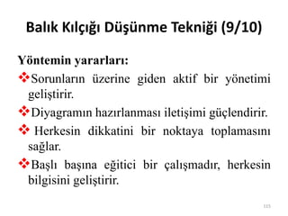 Balık Kılçığı Düşünme Tekniği (9/10)
Yöntemin yararları:
Sorunların üzerine giden aktif bir yönetimi
geliştirir.
Diyagramın hazırlanması iletişimi güçlendirir.
 Herkesin dikkatini bir noktaya toplamasını
sağlar.
Başlı başına eğitici bir çalışmadır, herkesin
bilgisini geliştirir.
115
 