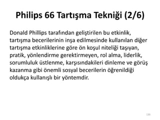 Philips 66 Tartışma Tekniği (2/6)
Donald Phillips tarafından geliştirilen bu etkinlik,
tartışma becerilerinin inşa edilmesinde kullanılan diğer
tartışma etkinliklerine göre ön koşul niteliği taşıyan,
pratik, yönlendirme gerektirmeyen, rol alma, liderlik,
sorumluluk üstlenme, karşısındakileri dinleme ve görüş
kazanma gibi önemli sosyal becerilerin öğrenildiği
oldukça kullanışlı bir yöntemdir.
130
 