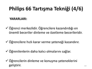 Philips 66 Tartışma Tekniği (4/6)
YARARLARI:
 Öğrenci merkezlidir. Öğrencilere kazandırdığı en
önemli beceriler dinleme ve özetleme becerileridir.
 Öğrencilere hızlı karar verme yeteneği kazandırır.
 Öğrenilenlerin daha kalıcı olmalarını sağlar.
 Öğrencilerin dinleme ve konuşma yeteneklerini
geliştirir. 132
 