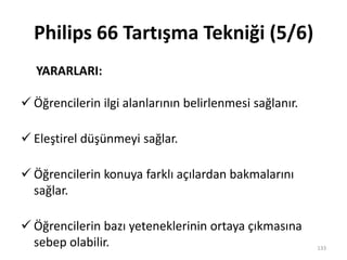 Philips 66 Tartışma Tekniği (5/6)
YARARLARI:
 Öğrencilerin ilgi alanlarının belirlenmesi sağlanır.
 Eleştirel düşünmeyi sağlar.
 Öğrencilerin konuya farklı açılardan bakmalarını
sağlar.
 Öğrencilerin bazı yeteneklerinin ortaya çıkmasına
sebep olabilir. 133
 