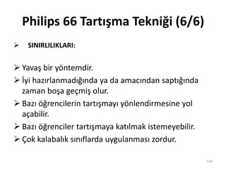 Philips 66 Tartışma Tekniği (6/6)
 SINIRLILIKLARI:
 Yavaş bir yöntemdir.
 İyi hazırlanmadığında ya da amacından saptığında
zaman boşa geçmiş olur.
 Bazı öğrencilerin tartışmayı yönlendirmesine yol
açabilir.
 Bazı öğrenciler tartışmaya katılmak istemeyebilir.
 Çok kalabalık sınıflarda uygulanması zordur.
134
 