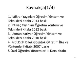 Kaynakça(1/4)
1. İstikrar Yayınları Öğretim Yöntem ve
Teknikleri Kitabı 2013 baskı
2. İhtiyaç Yayınları Öğretim Yöntem ve
Teknikleri Kitabı 2012 baskı
3. Uzman Kariyer Öğretim Yöntem ve
Teknikleri Kitabı 2010 baskı
4. Prof.Dr.F. Dilek Gözütok Öğretim İlke ve
Yöntemleri kitabı 2007 baskı
5.Özel Öğretim Yöntemleri-II Ders Kitabı
161
 