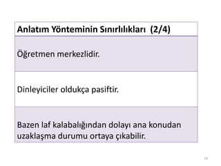 19
Anlatım Yönteminin Sınırlılıkları (2/4)
Öğretmen merkezlidir.
Dinleyiciler oldukça pasiftir.
Bazen laf kalabalığından dolayı ana konudan
uzaklaşma durumu ortaya çıkabilir.
 
