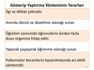 Gösterip Yaptırma Yönteminin Yararları
İlgi ve dikkat çekicidir.
Anında dönüt ve düzeltme olanağı sunar.
Öğretim sürecinde öğrencilerin birden fazla
duyu organına hitap eder.
Yaparak yaşayarak öğrenme olanağı sunar.
Psikomotor becerilerin kazanılmasında en etkili
yöntemdir. 40
 