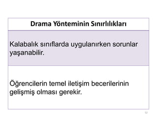 Drama Yönteminin Sınırlılıkları
Kalabalık sınıflarda uygulanırken sorunlar
yaşanabilir.
Öğrencilerin temel iletişim becerilerinin
gelişmiş olması gerekir.
52
 