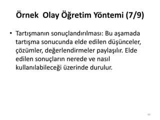 Örnek Olay Öğretim Yöntemi (7/9)
• Tartışmanın sonuçlandırılması: Bu aşamada
tartışma sonucunda elde edilen düşünceler,
çözümler, değerlendirmeler paylaşılır. Elde
edilen sonuçların nerede ve nasıl
kullanılabileceği üzerinde durulur.
60
 