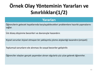 Örnek Olay Yönteminin Yararları ve
Sınırlılıkları(1/2)
Yararları
Öğrencilerin gelecek hayatlarında karşılaşabilecekleri problemlere hazırlık yapmalarını
sağlar.
Üst düzey düşünme becerileri ve davranışlar kazandırır.
Kişisel sorunları kişisel olmayan bir yaklaşımla çözme alışkanlığı kazandırır.(empati)
Toplumsal sorunların ele alınması ile sosyal beceriler geliştirilir.
Öğrenciler olayları gerçek yaşamdan alınan olgularla yüz yüze gelerek öğrenirler.
63
 