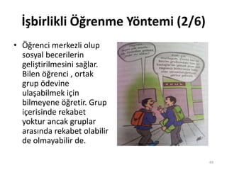 İşbirlikli Öğrenme Yöntemi (2/6)
• Öğrenci merkezli olup
sosyal becerilerin
geliştirilmesini sağlar.
Bilen öğrenci , ortak
grup ödevine
ulaşabilmek için
bilmeyene öğretir. Grup
içerisinde rekabet
yoktur ancak gruplar
arasında rekabet olabilir
de olmayabilir de.
69
 