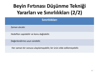 Beyin Fırtınası Düşünme Tekniği
Yararları ve Sınırlılıkları (2/2)
Sınırlılıkları
Zaman alıcıdır.
Hedeften sapılabilir ve konu dağılabilir.
Değerlendirme uzun sürebilir.
Her zaman bir sonuca ulaşılamayabilir, bir ürün elde edilemeyebilir.
87
 